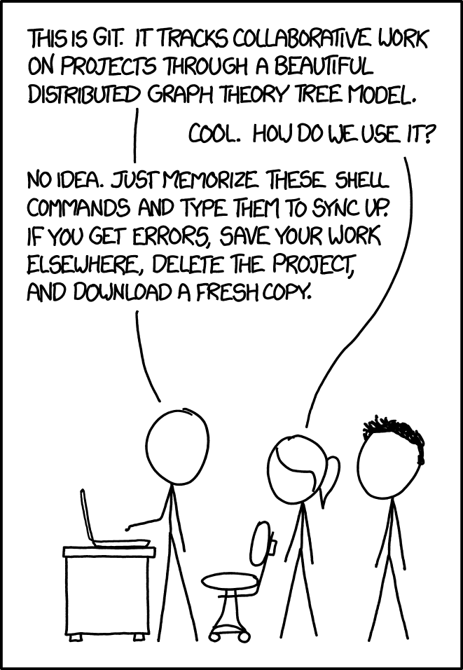 XKCD 1597: Git